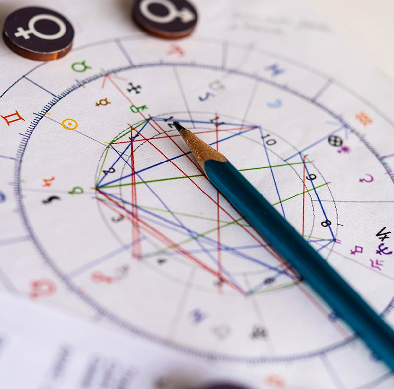 Etude de mon thème astral